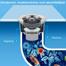 Laden Sie das Bild in den Galerie-Viewer, Geruchsfilter für Küchenspüle