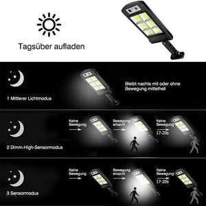 Solarbetriebene LED Lampe