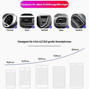 Intelligentes kabelloses Autoladegerät