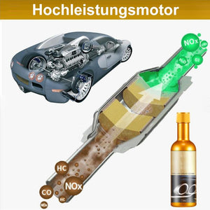 Sofortiger Autoabgasreiniger